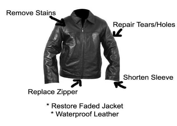 Brought my very old leather jacket to a professional repair shop, but just  in case the fixed hole still leaves noticeable marks, what non-military and  non-sport patch would you recommend in order